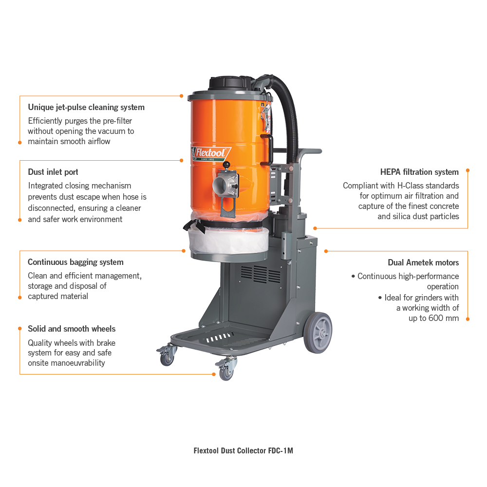 1000X1000 F&B Image Flextool Dust Collector FDC 1M FT100462 UNIT (1)