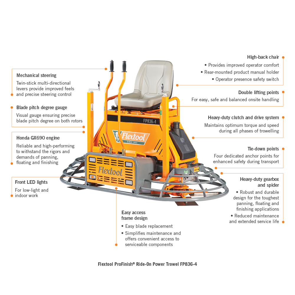 1000X1000 F&B Image Flextool Profinish Ride On Power Trowel FP836 4 FT220067 UNIT