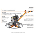 1000X1000 F&B Image Flextool Profinish Walk Behind Power Trowel PF446 2 FT220066 UNIT