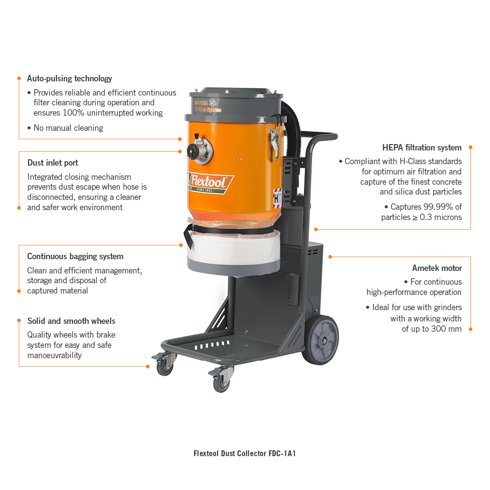 1000X1000 F&B Image Flextool Dust Collector FDC 1A1 FT101804 UNIT (1)