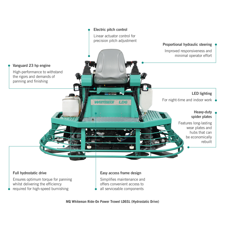 1000X1000 F&B Image MQ Whiteman Ride On Power Trowel LD6SL (Hydrostatic Drive) FT269015 UNIT