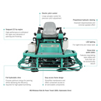 1000X1000 F&B Image MQ Whiteman Ride On Power Trowel LD6SL (Hydrostatic Drive) FT269015 UNIT