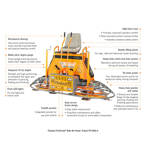 1000X1000 F&B Image Flextool Profinish Ride On Power Trowel FP1046 4 FT220068 UNIT